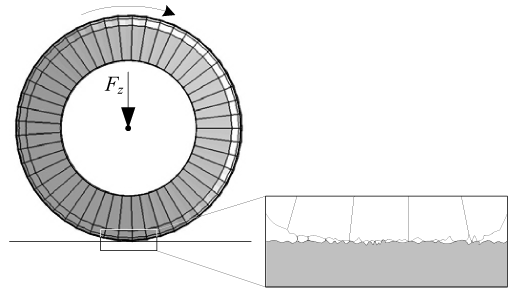 friction_diagram